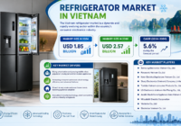 Refrigerator Market in Vietnam