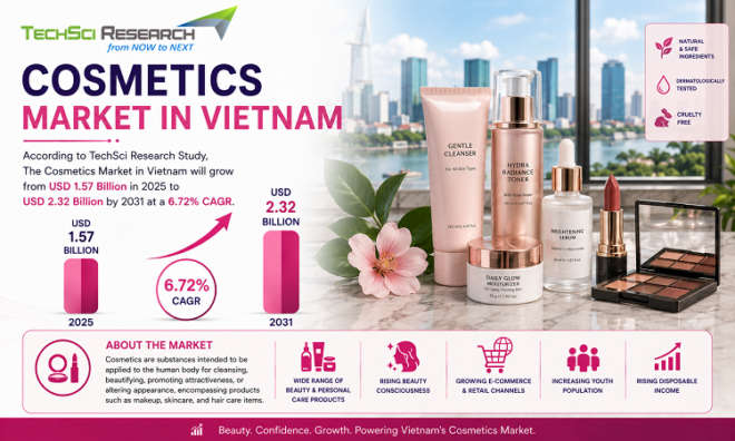 Vietnam Cosmetics Market (2)