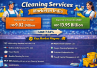 Cleaning Services Market in India
