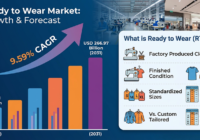 Global Ready to Wear Market