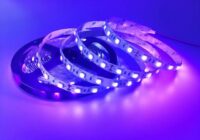 Global UV LED Market