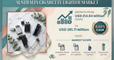 Australia Cigarette Lighter Market