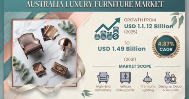 Australia Luxury Furniture Market