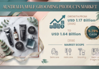 Australia Male Grooming Products Market
