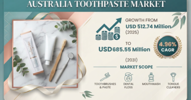 Australia Toothpaste Market