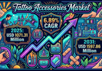 Tattoo Accessories Market