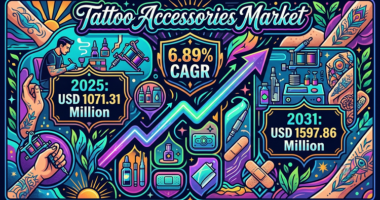 Tattoo Accessories Market